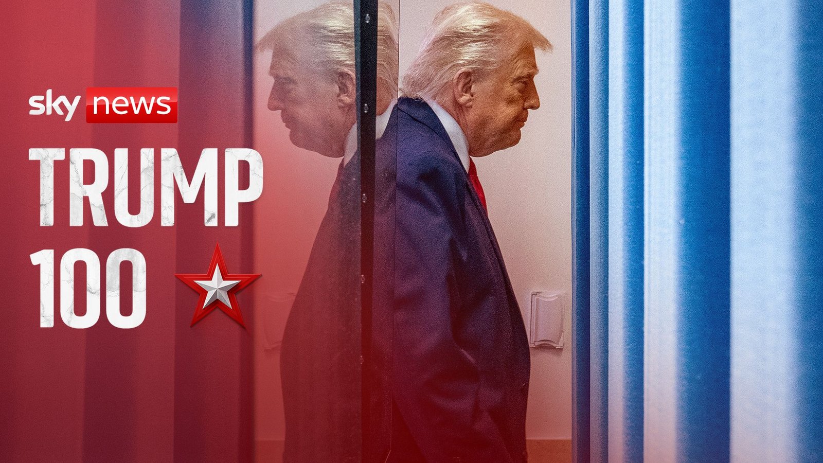 365 days of Trump 2.0