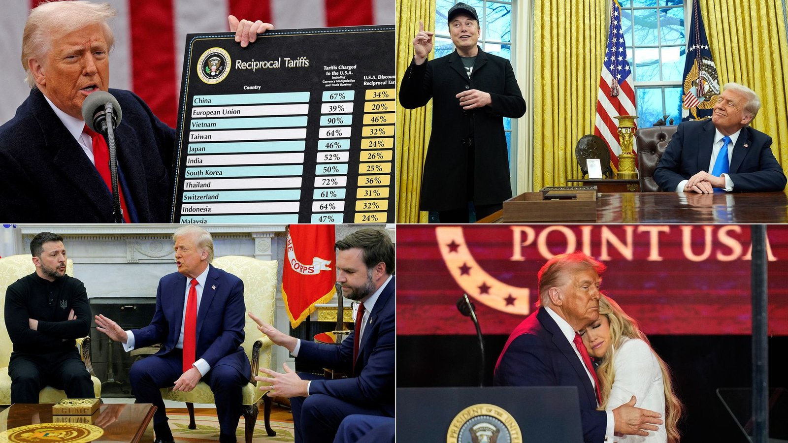 One year of Trump: Key moments in pictures