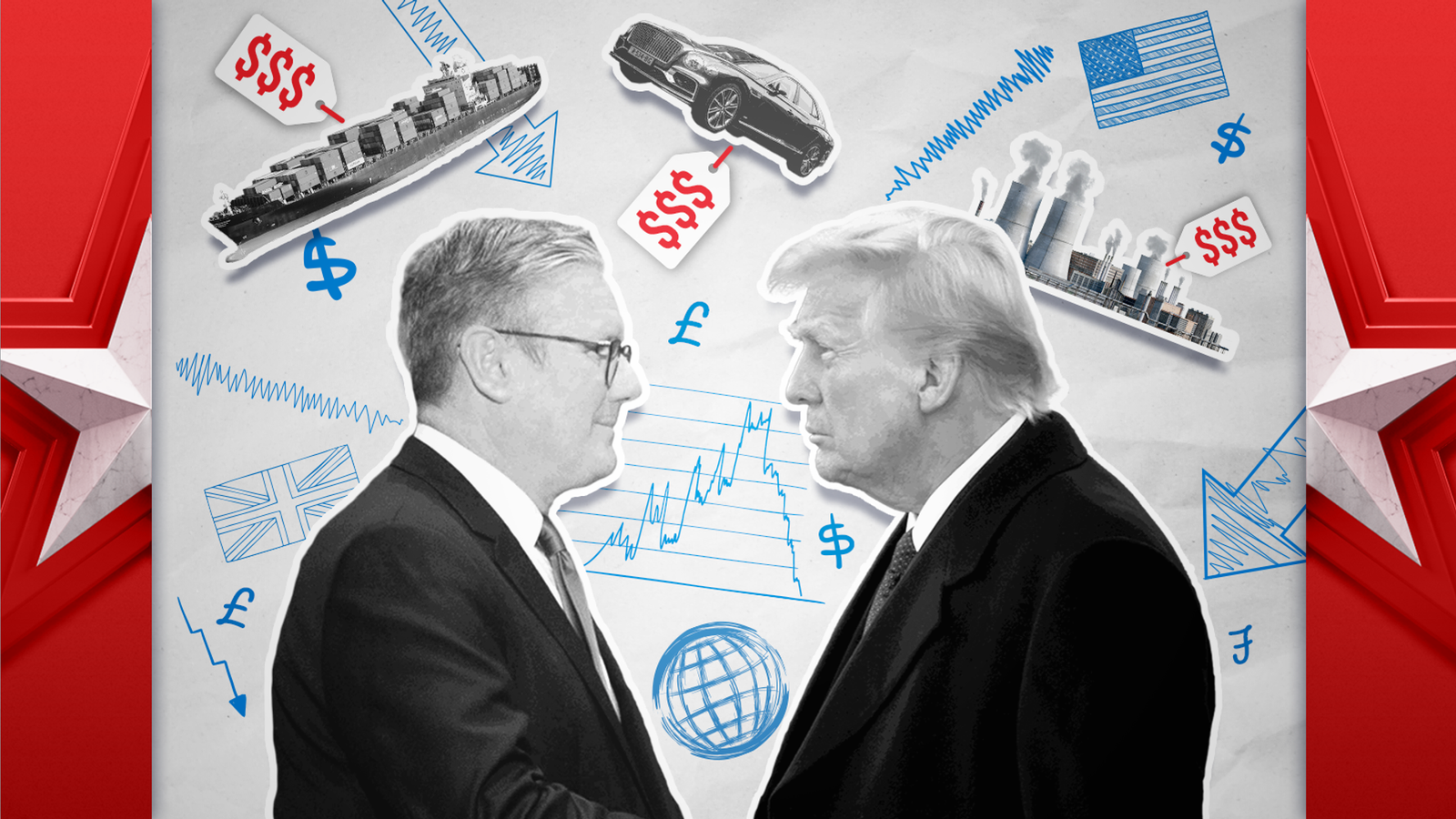 What Trump tariff threat could mean for Europe’s economies